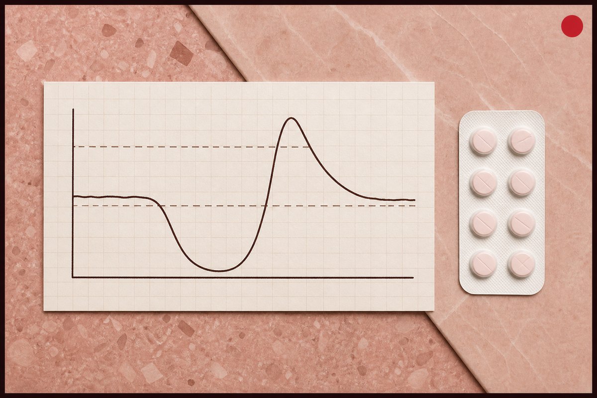 Rebound curve beside clonidine 0.2 mg
